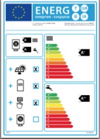 Etichetta Energetica di Sistema